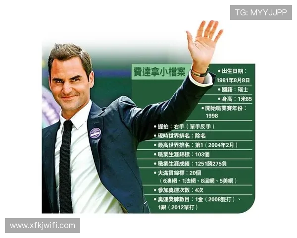 网球名将费德勒宣布退役结束辉煌职业生涯 揭开新时代的序幕