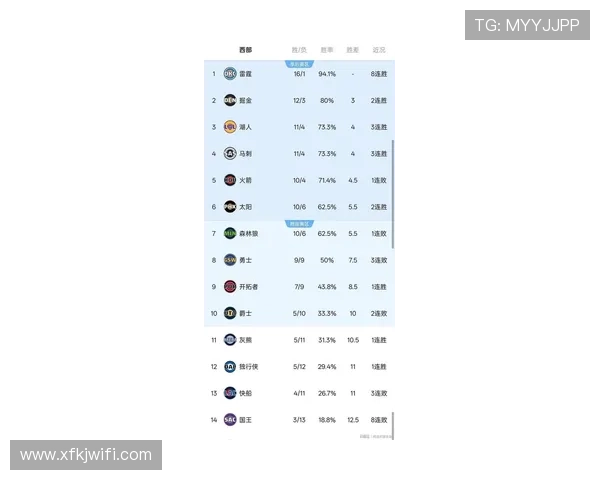 NBA焦点之战引发联盟格局新变动并掀起球迷热议潮流风向走势新